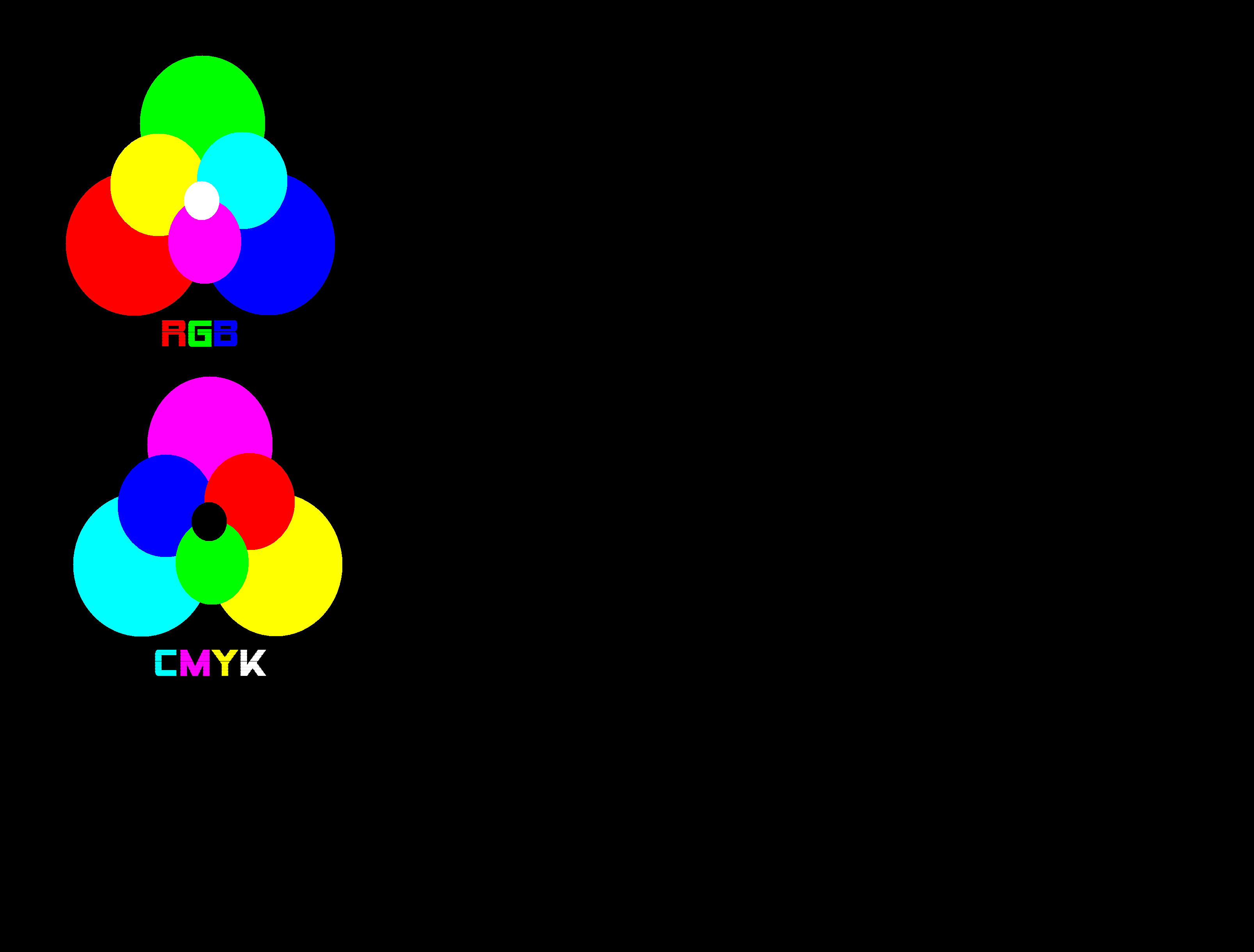 This was done on the same family computer ten years later